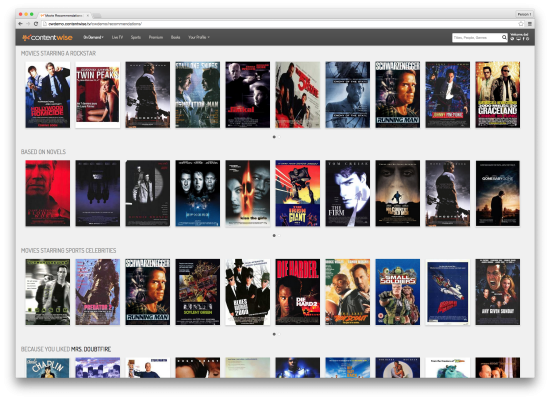 ContentWise 6.0 ContentWise 6.0